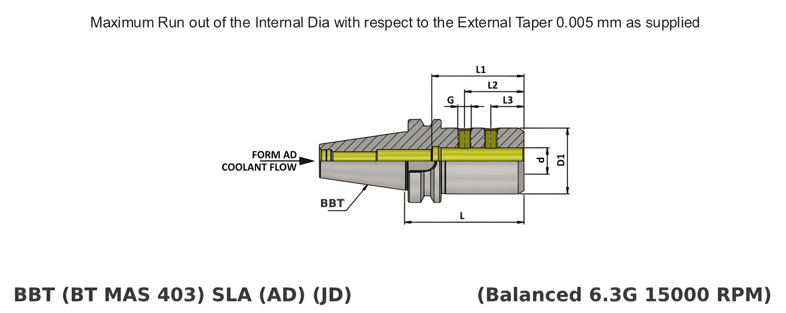 BBT50 SLA25 105 Side Lock Holder (Balanced to G 6.3 15000 rpm)